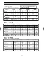 Предварительный просмотр 24 страницы Mitsubishi PLH-3AAKH Technical & Service Manual