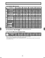 Предварительный просмотр 25 страницы Mitsubishi PLH-3AAKH Technical & Service Manual