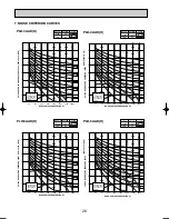 Предварительный просмотр 26 страницы Mitsubishi PLH-3AAKH Technical & Service Manual