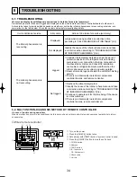 Предварительный просмотр 34 страницы Mitsubishi PLH-3AAKH Technical & Service Manual