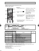 Предварительный просмотр 35 страницы Mitsubishi PLH-3AAKH Technical & Service Manual