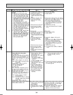 Предварительный просмотр 38 страницы Mitsubishi PLH-3AAKH Technical & Service Manual