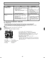 Предварительный просмотр 42 страницы Mitsubishi PLH-3AAKH Technical & Service Manual