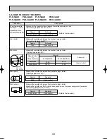 Предварительный просмотр 44 страницы Mitsubishi PLH-3AAKH Technical & Service Manual