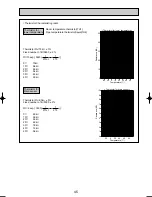 Предварительный просмотр 45 страницы Mitsubishi PLH-3AAKH Technical & Service Manual