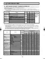 Предварительный просмотр 50 страницы Mitsubishi PLH-3AAKH Technical & Service Manual