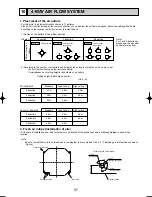 Предварительный просмотр 57 страницы Mitsubishi PLH-3AAKH Technical & Service Manual