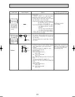 Предварительный просмотр 63 страницы Mitsubishi PLH-3AAKH Technical & Service Manual