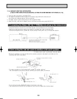 Предварительный просмотр 66 страницы Mitsubishi PLH-3AAKH Technical & Service Manual