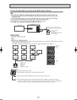 Предварительный просмотр 67 страницы Mitsubishi PLH-3AAKH Technical & Service Manual