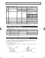 Предварительный просмотр 69 страницы Mitsubishi PLH-3AAKH Technical & Service Manual