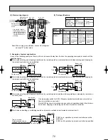 Предварительный просмотр 72 страницы Mitsubishi PLH-3AAKH Technical & Service Manual