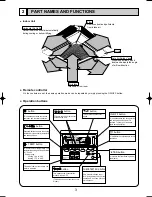 Предварительный просмотр 3 страницы Mitsubishi PLH-3AK.UK Technical & Service Manual