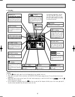 Предварительный просмотр 4 страницы Mitsubishi PLH-3AK.UK Technical & Service Manual