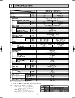 Предварительный просмотр 7 страницы Mitsubishi PLH-3AK.UK Technical & Service Manual