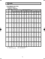 Предварительный просмотр 11 страницы Mitsubishi PLH-3AK.UK Technical & Service Manual