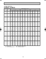 Preview for 14 page of Mitsubishi PLH-3AK.UK Technical & Service Manual