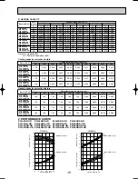 Предварительный просмотр 19 страницы Mitsubishi PLH-3AK.UK Technical & Service Manual