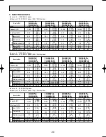 Предварительный просмотр 20 страницы Mitsubishi PLH-3AK.UK Technical & Service Manual