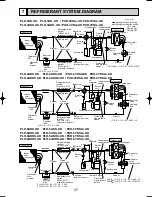 Предварительный просмотр 27 страницы Mitsubishi PLH-3AK.UK Technical & Service Manual