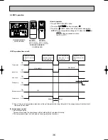 Предварительный просмотр 36 страницы Mitsubishi PLH-3AK.UK Technical & Service Manual