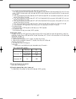 Предварительный просмотр 37 страницы Mitsubishi PLH-3AK.UK Technical & Service Manual