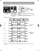 Предварительный просмотр 38 страницы Mitsubishi PLH-3AK.UK Technical & Service Manual