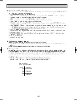 Предварительный просмотр 40 страницы Mitsubishi PLH-3AK.UK Technical & Service Manual