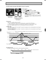 Предварительный просмотр 41 страницы Mitsubishi PLH-3AK.UK Technical & Service Manual