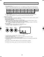 Предварительный просмотр 46 страницы Mitsubishi PLH-3AK.UK Technical & Service Manual