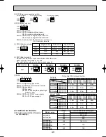 Предварительный просмотр 49 страницы Mitsubishi PLH-3AK.UK Technical & Service Manual