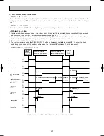 Предварительный просмотр 50 страницы Mitsubishi PLH-3AK.UK Technical & Service Manual