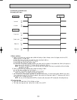 Предварительный просмотр 51 страницы Mitsubishi PLH-3AK.UK Technical & Service Manual