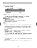 Предварительный просмотр 52 страницы Mitsubishi PLH-3AK.UK Technical & Service Manual