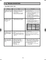 Предварительный просмотр 54 страницы Mitsubishi PLH-3AK.UK Technical & Service Manual