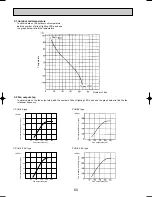 Предварительный просмотр 60 страницы Mitsubishi PLH-3AK.UK Technical & Service Manual