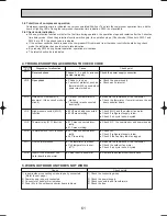 Предварительный просмотр 61 страницы Mitsubishi PLH-3AK.UK Technical & Service Manual