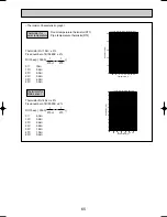 Предварительный просмотр 65 страницы Mitsubishi PLH-3AK.UK Technical & Service Manual