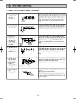 Предварительный просмотр 72 страницы Mitsubishi PLH-3AK.UK Technical & Service Manual