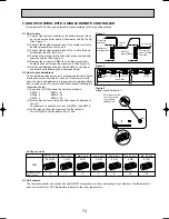 Предварительный просмотр 73 страницы Mitsubishi PLH-3AK.UK Technical & Service Manual