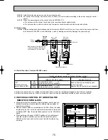 Предварительный просмотр 75 страницы Mitsubishi PLH-3AK.UK Technical & Service Manual