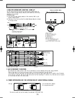 Предварительный просмотр 76 страницы Mitsubishi PLH-3AK.UK Technical & Service Manual