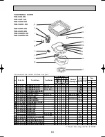 Предварительный просмотр 83 страницы Mitsubishi PLH-3AK.UK Technical & Service Manual