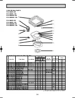 Предварительный просмотр 84 страницы Mitsubishi PLH-3AK.UK Technical & Service Manual