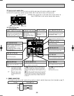 Предварительный просмотр 86 страницы Mitsubishi PLH-3AK.UK Technical & Service Manual