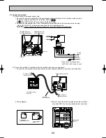 Предварительный просмотр 88 страницы Mitsubishi PLH-3AK.UK Technical & Service Manual