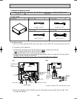 Предварительный просмотр 89 страницы Mitsubishi PLH-3AK.UK Technical & Service Manual