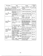 Preview for 39 page of Mitsubishi PLK-B03BT Technical Manual