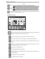 Preview for 33 page of Mitsubishi PLK-E Series Technical Manual