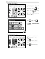 Preview for 41 page of Mitsubishi PLK-E Series Technical Manual